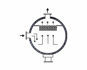 PP demister installed instance Figure