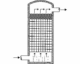 PP demister installed instance Figure