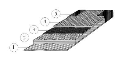 fabric rubber expansion joint