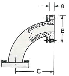 Rubber expansion joint