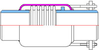 axial expansion joints