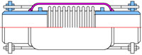 axial expansion joints