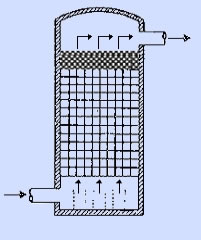 demister