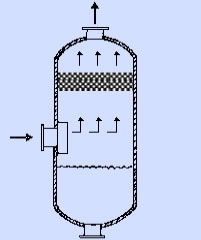 demister