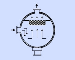 demister