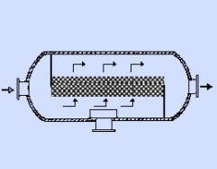 demister