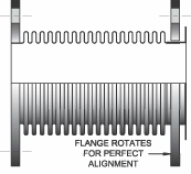 metal expansion joint